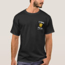 Search for goof clothing Backtrace