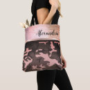 Search for pink camo tote bags Girly