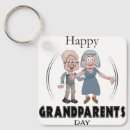Search for retirement key rings Grandma