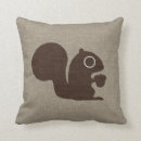 Search for red squirrel cushions Rodent