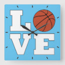 Search for basketball players clocks Sports