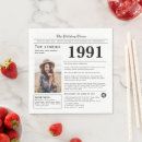 Search for born 1991 Party