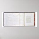 Search for draught posters English