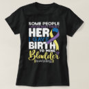 Search for bladder Fighter
