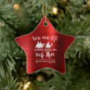 Search for men christmas tree decorations Faith