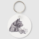 Search for scottish terrier key rings Scotty