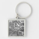 Search for serpents key rings Snake