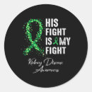 Search for kidney stickers Warrior
