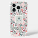 Search for desert cactus iphone cases Floral