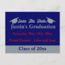 Search for trade invitations Graduate