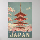 Search for japan travel posters Watercolor