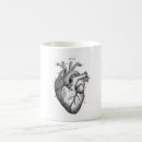 Search for vintage human anatomy mugs Medical
