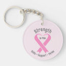 Search for breast cancer awareness key rings October