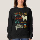 Search for chow chow hoodies Pet