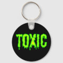 Search for toxic key rings Poison