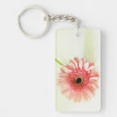 Search for gerbera key rings Floral
