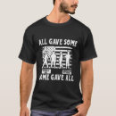 Search for dachshund memorial gifts Funny