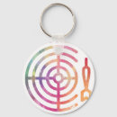 Search for dart player key rings Carkeychain