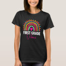 Search for first day of school gifts 1st