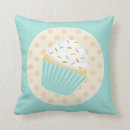 Search for cupcake kitchen decor Frosting