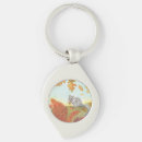 Search for fat key rings Wildlife