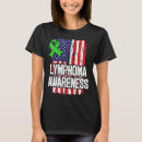 Search for lime green tshirts Survivor