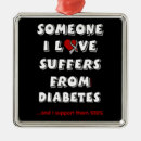 Search for diabetic christmas tree decorations Awareness