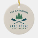 Search for canoe christmas tree decorations Lake house