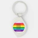 Search for family pride key rings Gay