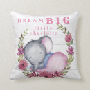 Search for dream big little one cushions Cute