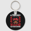 Search for aids support key rings Counseling services