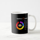 Search for ms awareness mugs Sclerosis