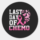 Search for chemo stickers Pink