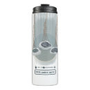 Search for weather travel mugs Abstract