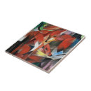 Search for cubist tiles Cubism