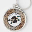 Search for entomology key rings Vintage