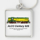 Search for locomotives key rings Railroad