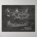Search for biplane posters Aeroplane