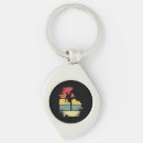 Search for rock climbing gear key rings Mountaineering