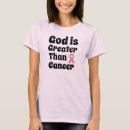 Search for inspirational breast cancer quotes Cancer awareness month