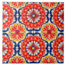 Search for red spanish tiles Spain