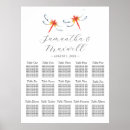 Search for diy posters Watercolor