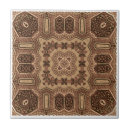 Search for chakra tiles Yoga