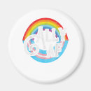 Search for tran magnets Rainbow
