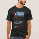 Search for technical support mens tshirts Definition
