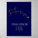 Search for ursa minor posters Constellation