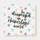 Search for diamond magnets Motivational