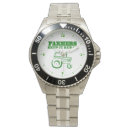 Search for farmers watches Agriculture
