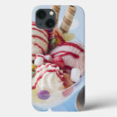 Search for confectionery electronics Dessert