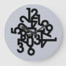 Search for strange clocks Spots